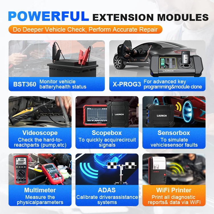 X431 Pros V+ 5.0 Elite Scanner for Gasoline Cars Light Trucks SUVs Minivans Pickups 99% Coverage Compatible Corolla Camry Q5 X3 - Image 5