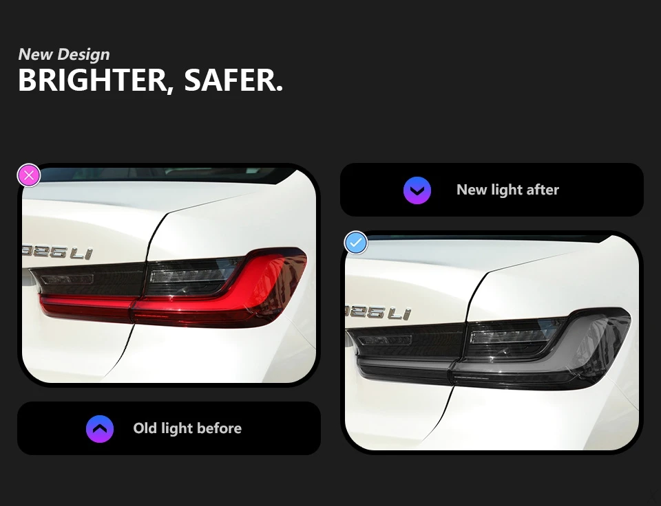 Car Lights for G20 2020-2024 3 Series 320i 325i LED Auto Taillights Assembly Upgrade Smoke Color Blink Lamp Tool Accessories - Image 9