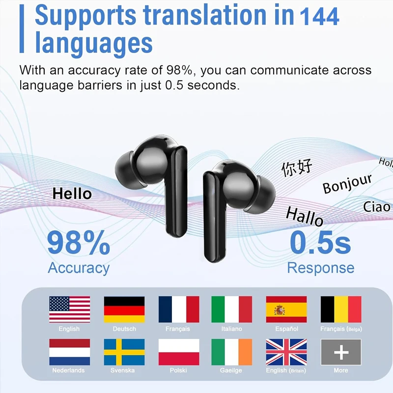 UYUXIO Real Time Translating Earphone AI Language Translator Earbuds with 144 Languages Ear Buds for Learning Travel Business - Image 3