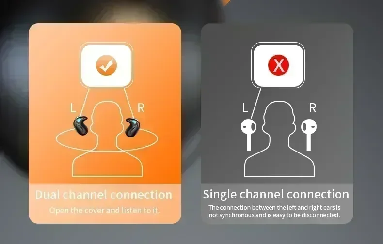 TWS Earphones Wireless Earphones Headphones Noise Reduction Sport Game Sleep Bluetooth Earbuds for all smartphones - Image 24