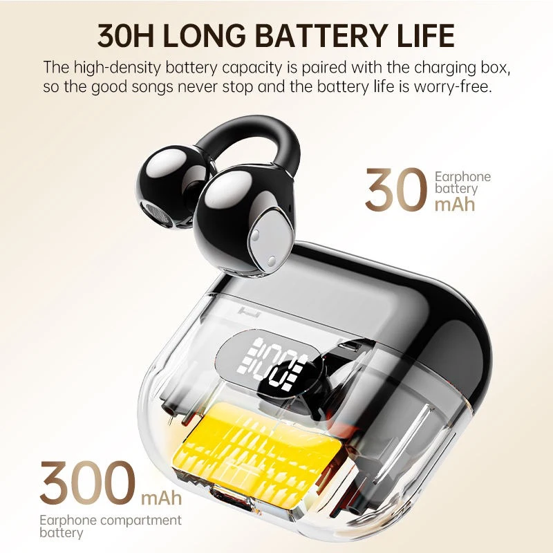 UYUXIO AI Language Translator Earphone with 150 Online Languages Clip On OWS Real Time Translation Earbuds for Business Travel - Image 4