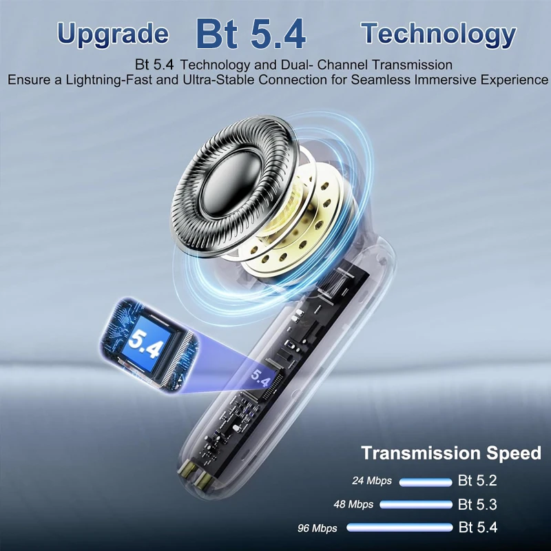 UYUXIO Real Time Translating Earphone AI Language Translator Earbuds with 144 Languages Ear Buds for Learning Travel Business - Image 8