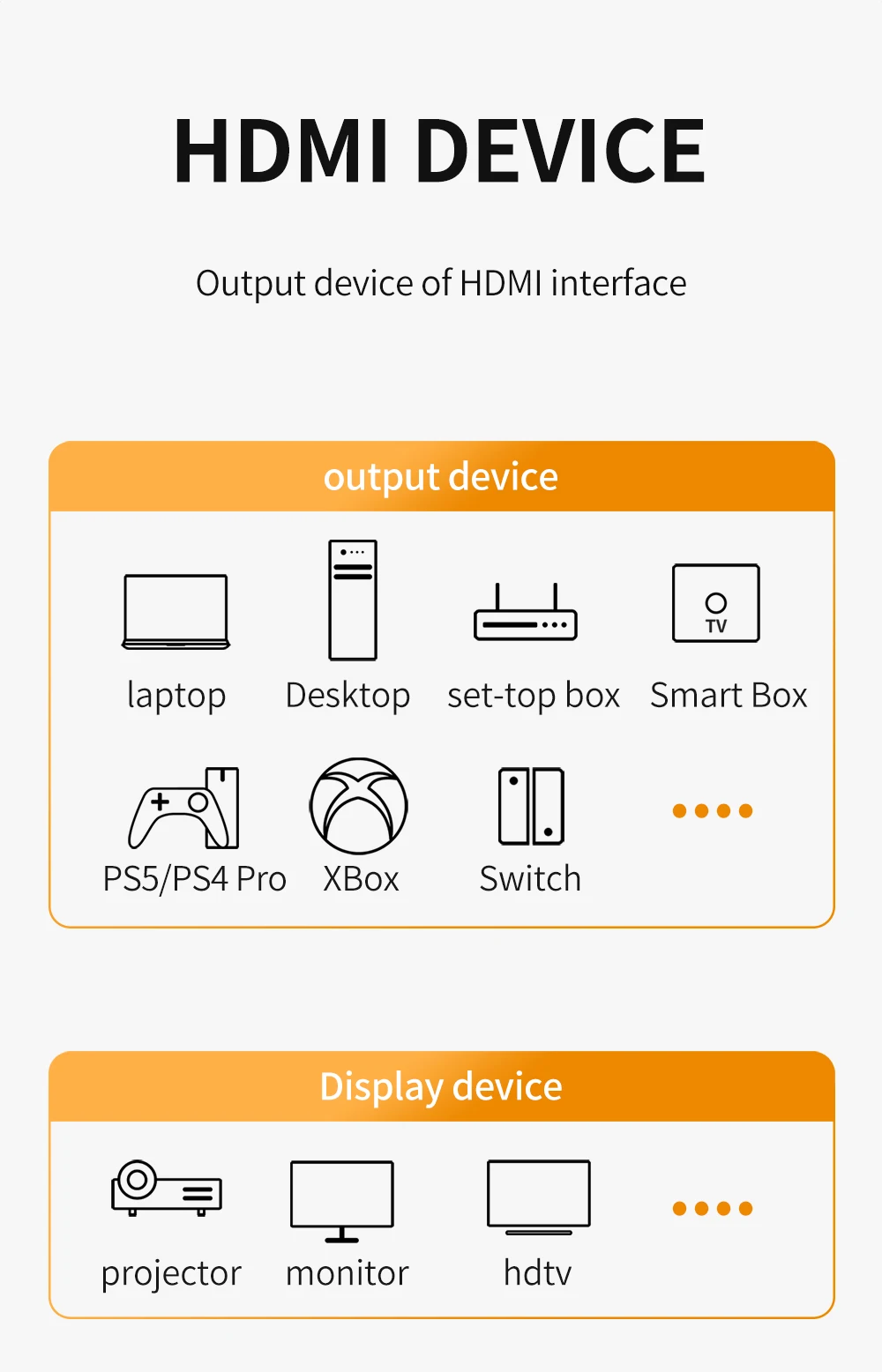 8K HDMI 2.1 Cable 8K@60Hz 4K@120Hz 48Gbps EARC ARC HDCP Ultra High Speed HDR For RTX Video Cable PC Laptop Projector HD TV PS5 - Image 14